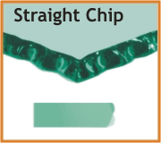 Straight, angle or ribbon chipped edges